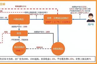 xổ số minh ngọc ngày 7 tháng 6 năm 2019